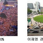한국인들이 <b>개돼지</b>인 이유