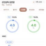 역시 우리 킴 2회차 <b>시청</b>률!!