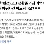 ㅈㄴ 얼탱없는 <b>지식인</b> 질문 발견함