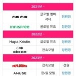 아이브 현재 찍고 있는 <b>광고수</b> ㄷㄷㄷ