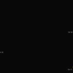 <b>분조장</b> 엄마 시즌투!!!