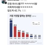 <b>치욕</b>이네