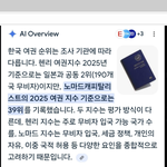 극우들의 현재 지능상태