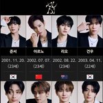 [어케생각해] 장지아하오 <b>활동명</b>