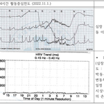 사이코 의사에게 당했습니다. (6)