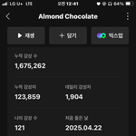 <b>아몬드</b>초콜릿 질린다