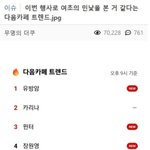 여초 <b>민낯</b> 드러났다는 W코리아 유방암행사 반응