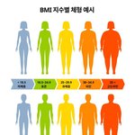 [자존감] 자존감 높이는 법 ㅇㄱㄹㅇ