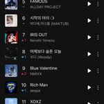 엔믹스 이거 맞아?