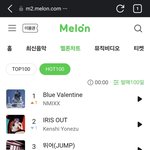 [드루와] 엔믹스 이번앨범 엄청 잘되고있네