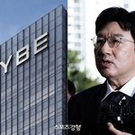 하이브 방시혁 <b>수사</b>에 경찰 “법리적 검토”···구속<b>수사</b> 가능성[종합]