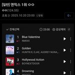 [모두드루와] 헐 ㅁㅊ <b>엔믹스</b> 결국엔 골든땄네 ㅎㄷㄷ