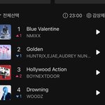 와 엔믹스 진짜 구라같다...