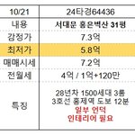 [댓글부탁해] 서울 중급지 30평대가 5억대?!