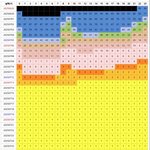 바이럴 아닌데 엔믹스는 ㄹㅇ