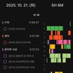 10월이 10일 남은 <b>무휴학</b> 재수생