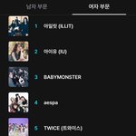 베이비몬스터팬들 몬스<b>티즈</b>들아