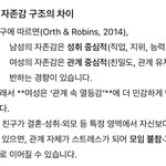 내가 <b>기혼</b> 친구들과 멀어지게된 이유를 알았어