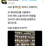 중국 메크로 <b>부대</b>