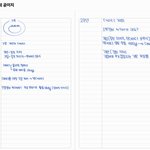 [국어] 2024학년도 9월 사회 <b>지문</b> 분석