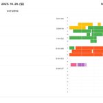 스터디 <b>플래너</b> 공개 (6시간 공부함)