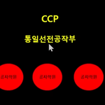 [민주당수상] <b>공자</b>학원 국정감사 영상