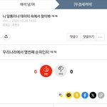 두겸데이타 1위