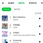 근데 르세라핌 이번 컴백 망한거 맞음??