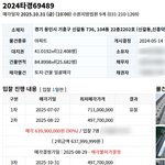 엄청난 눈치 싸움이 될 경기도 <b>신축</b>아파트