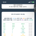 [드루와] 애들아 너네도이거<b>해</b>봐
