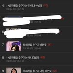 [드루와] 여돌들한테 <b>추구</b>미ㅇㅈㄹ하는거 왤케짜치지