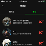 [드루와] <b>와이지</b>가ㄴㅁ좋아