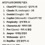 25년도 <b>인기</b>  <b>AI</b> 순위.