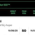 르세라핌 빌보드 <b>HOT</b> 100 50위