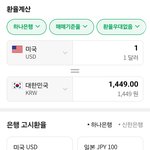 환율 개폭등. <b>imf</b>시즌2