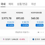 코스피 <b>대폭락</b>! 환율 폭등 1500원을