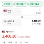 미친환율 <b>큰일</b>이네요