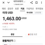 환율 또 <b>오름</b>