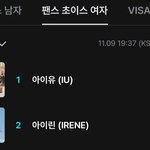 아이린 <b>마마</b>투표 근황