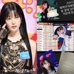 루머' 타격 無…생일 별풍선만 50<b>만개</b> "3천만원 상당' [엑's...