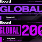 [군대] <b>스파게티</b> 2주차 성적