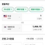 환율 1500원 찍으면