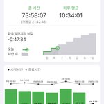 나 <b>이번주</b> 열품타 자랑할래