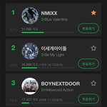 엔믹스 <b>코어</b> 진짜 세네