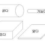 내 기준 너무 거슬리고 신경 쓰이는 거