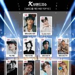 K<b>브랜드</b><b>지수</b> TOP10