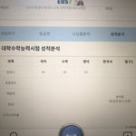 [드루와] 나 <b>아이큐</b> 82인데 수능성적 볼 사람