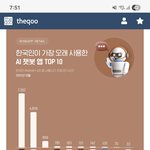 엥 지피티 보다 많이 쓰는 <b>AI</b> 꼬라지ㅋㅋㅋ