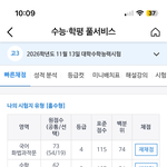 대학 <b>어디</b>감???ㅠㅠㅠㅠㅠㅠ제발
