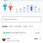 '이재명은 <b>재림</b>예수'네이버 댓글반응